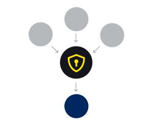 Diagram illustrating secure AI agent connections with ERP platforms