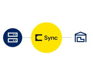 Diagram illustrating SQL Server replication architecture with Publisher, Distributor, and Subscriber roles